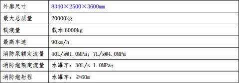 ǵ¿6ɭˮ܇(ch)܇(ch)Ҫ(sh)