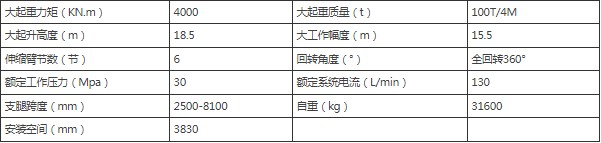 SQ4000ZB6۱ʽؙC(sh)