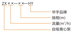 ZX40-70xı̖(ho)f(shu)